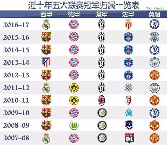 積極補位