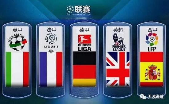 在NBA中